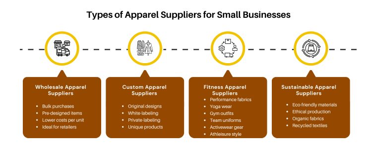 buy wholesale clothes online