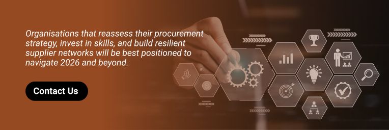 Contact Us Procurement Consulting Firms In India - Inductus Global