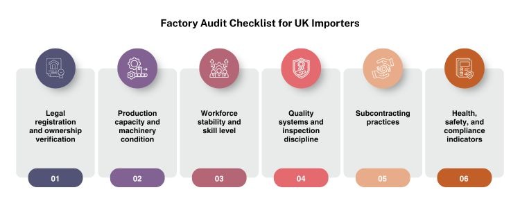 sourcing companies in uk - inductus global