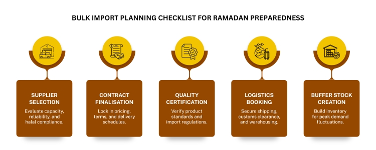 inductus global basmati rice export from india