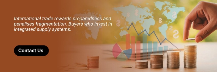 contact us supply chain management - inductus global