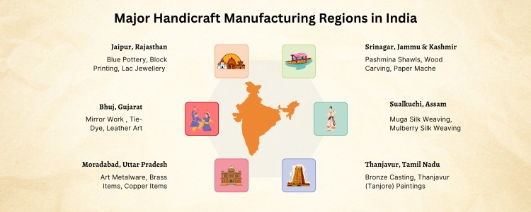 indian handicrafts items online - inductus global