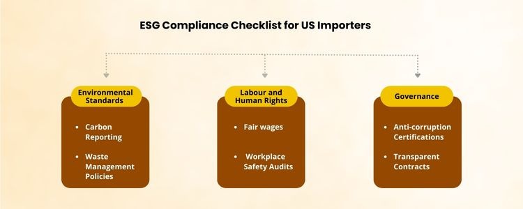 product sourcing companies in usa