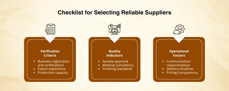 wholesale footwear suppliers from india