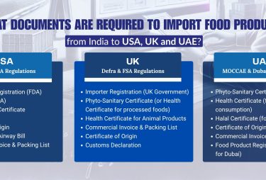 import food products