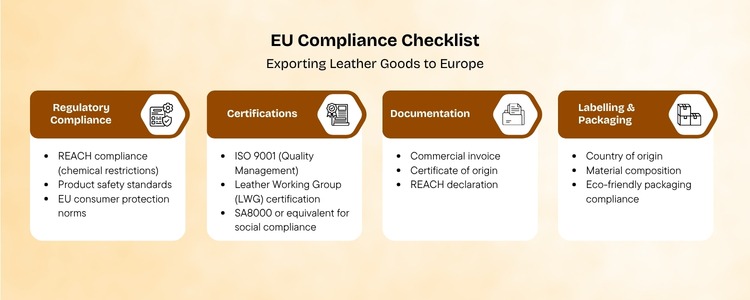 Wholesale Leather Goods