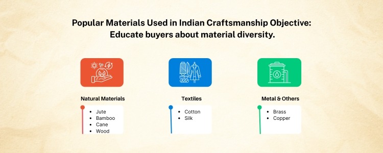 Global Demand for Handmade Items Is Rising