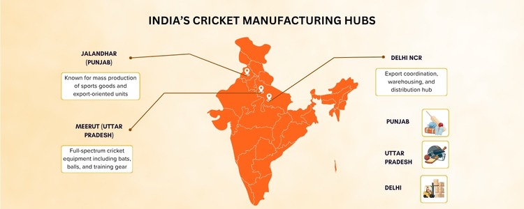 Crickets Sports goods export from india