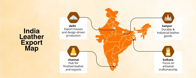 Wholesale Leather Bags: Sourcing Guide India