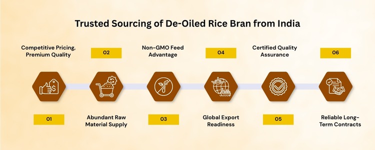 source de-oiled rice bran