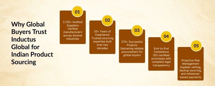 Product Sourcing Companies In india
