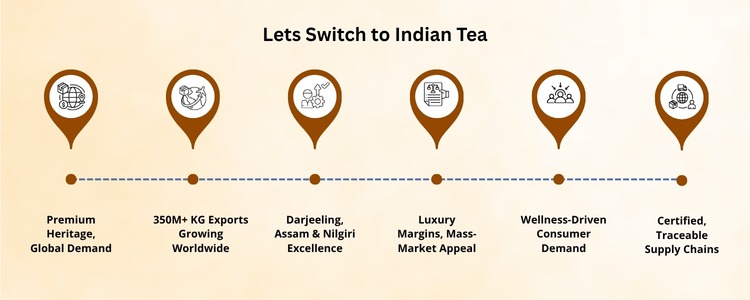 Tea Suppliers In Uk