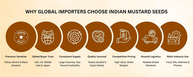 mustard seeds exporters from india