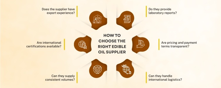 Soybean Oil Suppliers In India