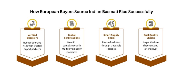 basmati rice for european buyers