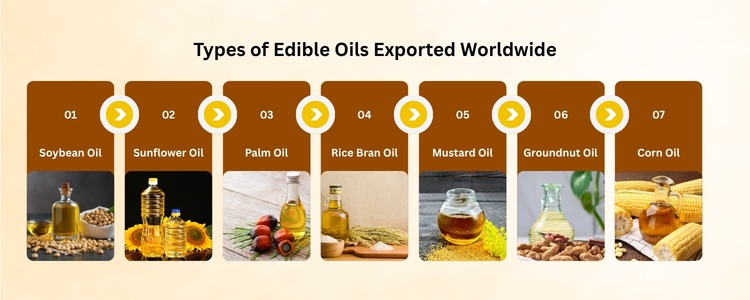 Edible Oil Exporters In Supplier