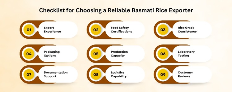 Indian Basmati Rice Importers In USA