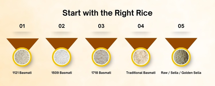 basmati rice exporters in india