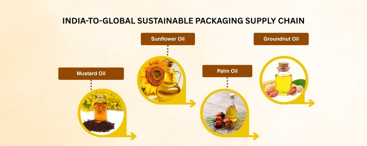 edible oil suppliers In india - inductusglobal.com