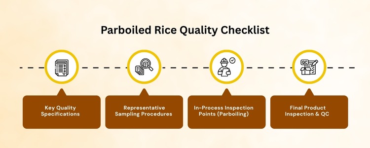 Parboiled rice exporters in india